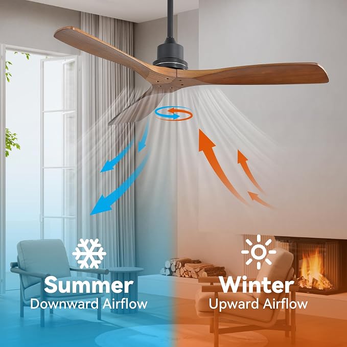 Sofucor Smart Ceiling Fan no Lights, 52" Low Profile Ceiling Fans with Remote, Compatible with Alexa/Google/App, 6-Speed Timing Reversible DC Motor for Bedroom Living Room Patio Indoor Outdoor