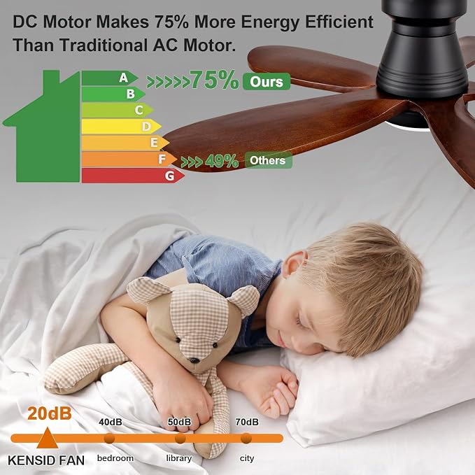 Ceiling Fans with Lights, 36 Inch Low Profile Ceiling Fan with Light and Remote Control, Flush Mount, Reversible, 3CCT, Dimmable, Quiet, Black Small Ceiling Fan for Bedroom Indoor/Outdoor Use