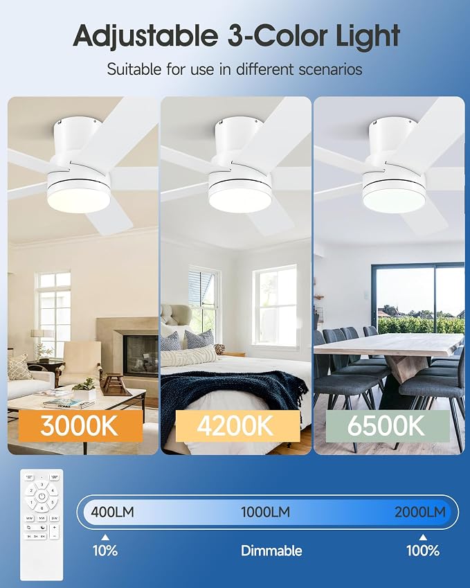 42 Inch Flush Mount White Ceiling Fan with Light and Remote | 6-Speed Quiet Reversible DC Motor, Dimmable 3CCT LED, 3 Timing Settings, 5-Blade Modern Design, Indoor or Covered Outdoor Use