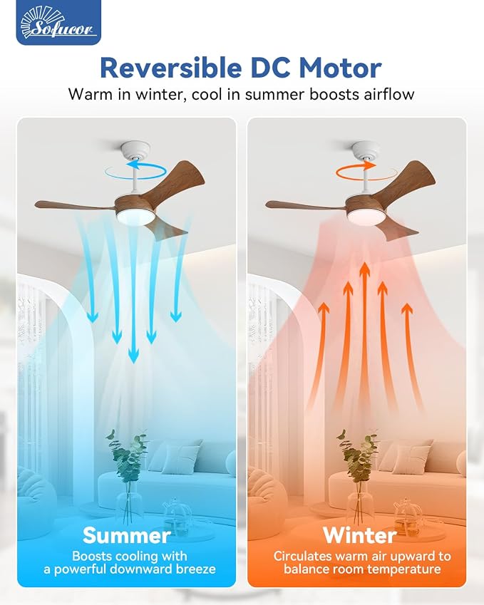 Sofucor 42 Inch Ceiling Fans with Lights-Modern Small Bedroom Ceiling Fan with Remote Control, Plug-in Blades Quick Install,Reversible Quiet DC Motor,Outdoor Ceiling Fan for Kitchen/Living Room/Patios