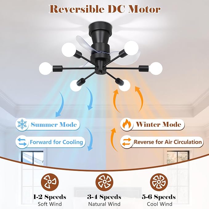 23 Inch Flush Mount Ceiling Fan with Light, Black Low Profile Fandelier | 6-Light Modern Sputnik Chandelier Fan, Remote Control, 6 Speeds, Reversible Quiet DC Motor, Easy to Install, for Bedroom