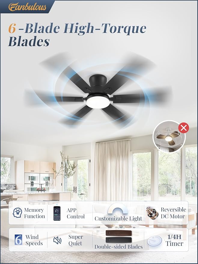 Fanbulous Ceiling Fans with Lights, 60 Inch 6-Blade, Smart APP & Remote Control, Dimmable 5CCT LED with Smart Memory, DC Motor Quiet for Bedroom Living Room, Damp Rated for Outdoor Covered Patio