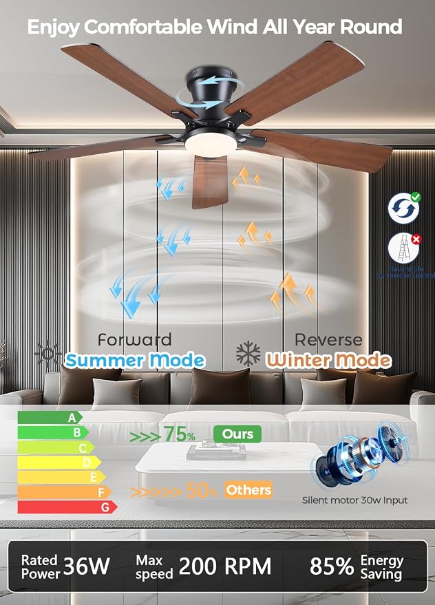 JSAITEE 52Inch Ceiling Fan with Lights Flush Mount Low Profile Brown | Ceiling Fans,DC Reversible Motor, 3CCT Dimmable, Fan for Indoor Bedroom/Outdoor, Brown