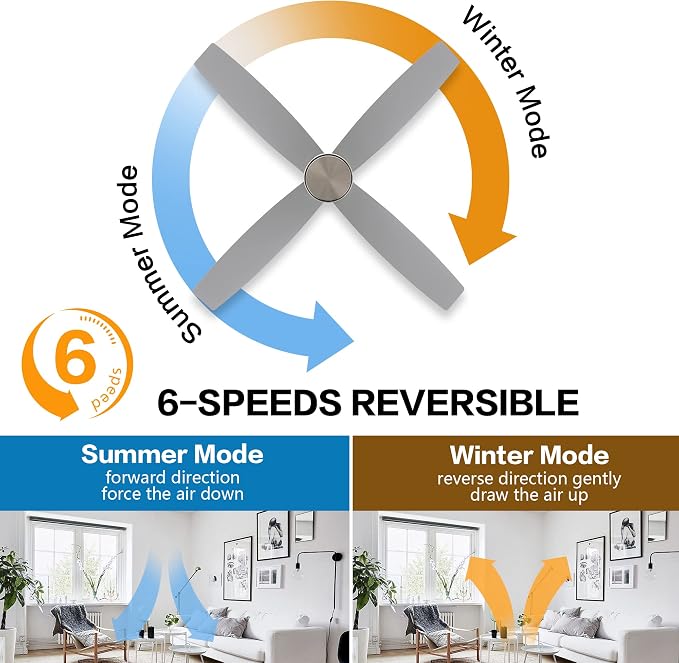 WINGBO 52" Flush Mount DC Ceiling Fan without Lights, 4 Reversible Blades, Ultra Quiet 6-Speed DC Motor, Hugger Low Profile Indoor Ceiling Fan No Lights, Brushed Nickel Finish