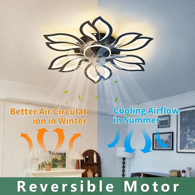 Black Flower Modern Ceiling Fans with Lights, Low Profile Ceiling Fan with Remote for Bedroom, Flush Mount Ceiling Fan with LED Dimmable Light,6-Speeds, Ceiling Fans Light