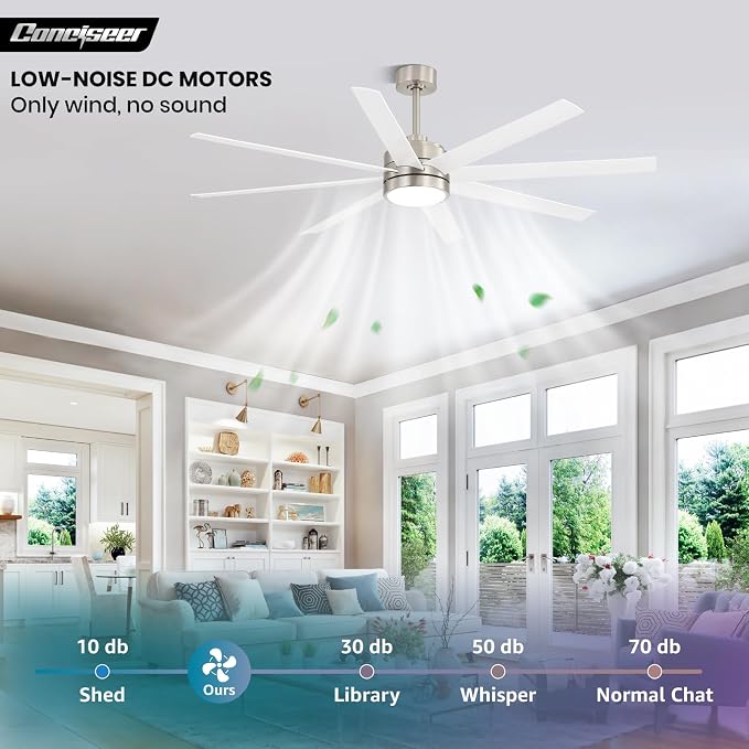 Conciseer 65 Inch Ceiling Fans with Lights and Remote for Bedroom Living Room Kitchen Office, Indoor/Outdoor Use, 3CCT Dimmable, 8 Blades 6 Speed Reversible Quiet DC Motor, Sand-nickel/White