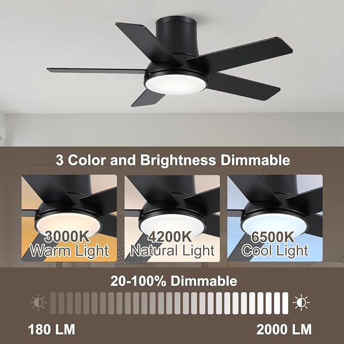 42 Inch Pro Balck Flush Mount Ceiling Fans with Lights and Remote | 3CCT Dimmable LED, 6 Speed, Quiet DC Motor, 3-Level Timer Function, Forward/Reserve For all Seasons, Indoor/Covered Outdoor