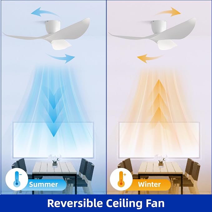 52" White Flush Mount Ceiling Fan with Remote, No Light | Modern Low-Profile, Heat Resistant ABS Blades, 6-Speed Reversible Quiet DC Motor for Balcony, Living Room, Bedroom