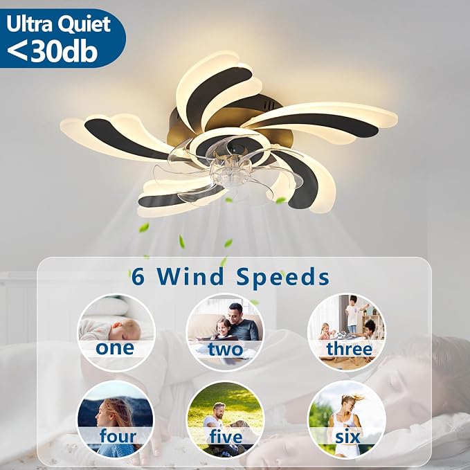 Dalouguan Ceiling Fan with Lights Remote Control, Black Flower 6 Speeds 3 Light Color Low Profile Flush Mount Ceiling Fan for Kitchen Bedroom