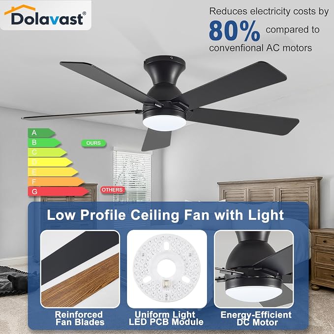 Ceiling Fans with Lights and Remote, 48 Inch Ceiling Fan with Light, Low Profile, Reversible, Dimmable LED, Flush Mount, Quiet, DC Motor, Black Ceiling Fan for Bedroom, Kitchen, Dining Room