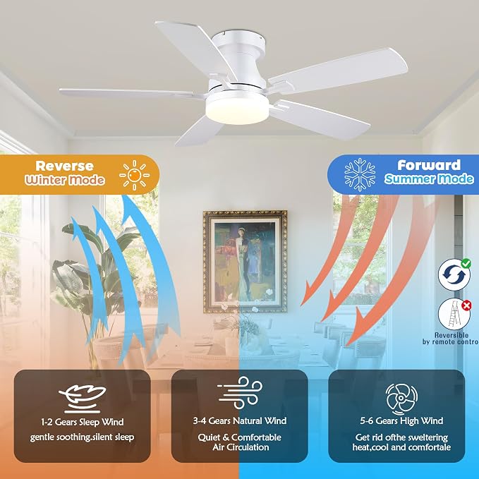 Ceiling Fans with Lights, 48 Inch Ceiling Fan with Light And Remote/APP,Low Profile Ceiling Fan with Light,DC Reversible,6 Speed Noiseless LED Ceiling Fan,White Small Ceiling Fan for Bedroom