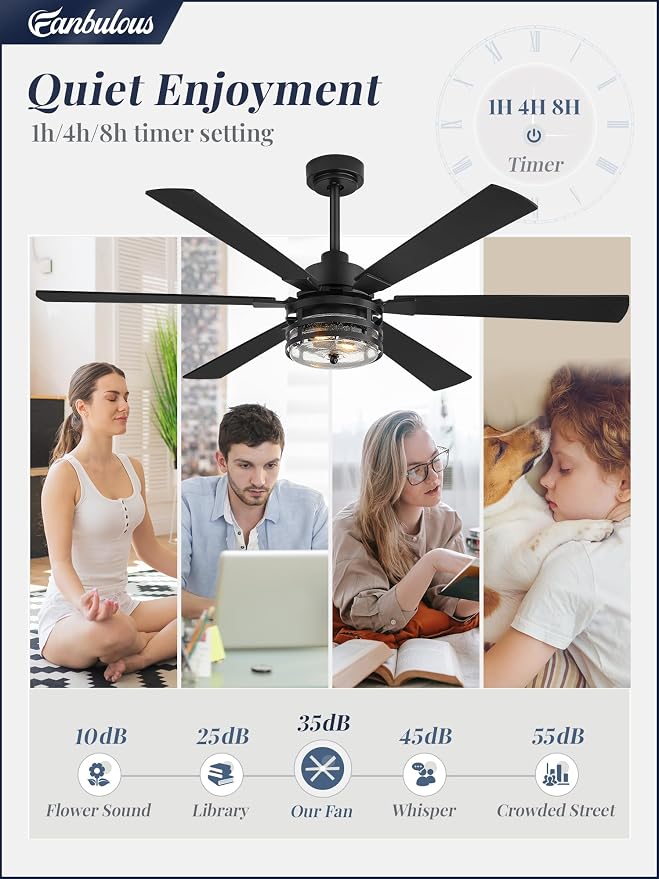 Fanbulous 56 Inch Large Farmhouse Ceiling Fan with Light & Remote,Black | Powerful 6-Speed Reversible DC Motor, Industrial 6 Dual Finish Blades, Ideal for Living Room, Bedroom, Patio, Garage