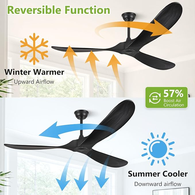 Haipeel 72 Inch Wood Ceiling Fan no Light, Large Ceiling Fans without Lights and Remote Control, Modern Black Indoor Outdoor Ceiling Fan no Light Propeller for Patios Garage High cfm ETL, Matte Black