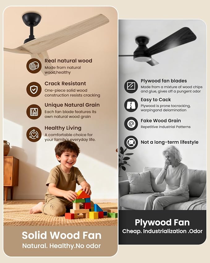 Skylike 52in Modern Wood Ceiling Fan No Light with Remote for Bedroom-Light | Real Wood Blades, Quiet DC Motor,Reversible,Beep-Off Function,6 Speeds,3 Timers,6" downrod,Indoor and Outdoor