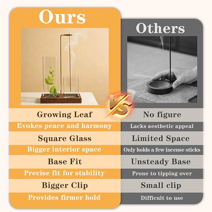 2 in 1 Upside Down Incense Holder for Sticks, Wooden Glass Incense Burner with Square Ash Catcher & Storage, Anti-Ash Flying Vertical Insence Holder Set with Brush for Yoga Spa Meditation Decor