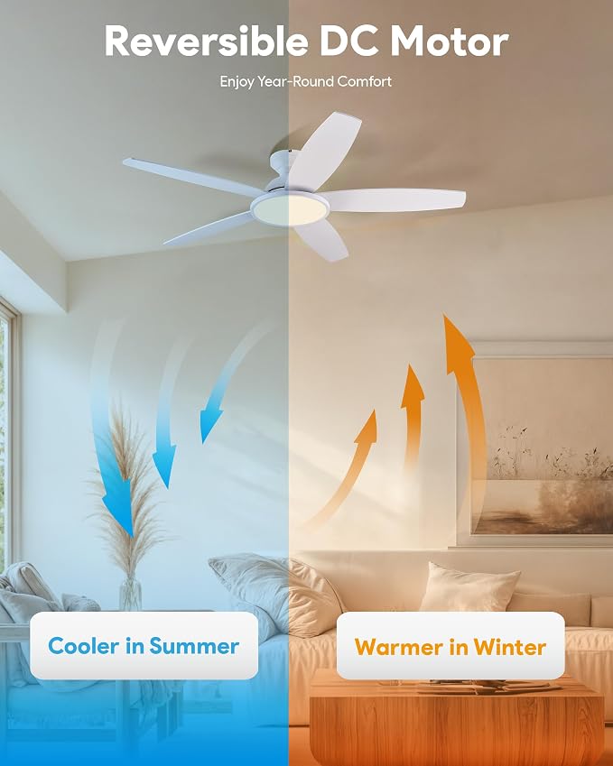 VONLUCE Ceiling Fans with Lights, 52 Inch Ceiling Fan and Remote, Full-spectrum LED Light, 3CCT, 6-Speeds Noiseless Reversible DC Motor, Modern Ceiling Fan for Farmhouse Bedroom Indoor, White