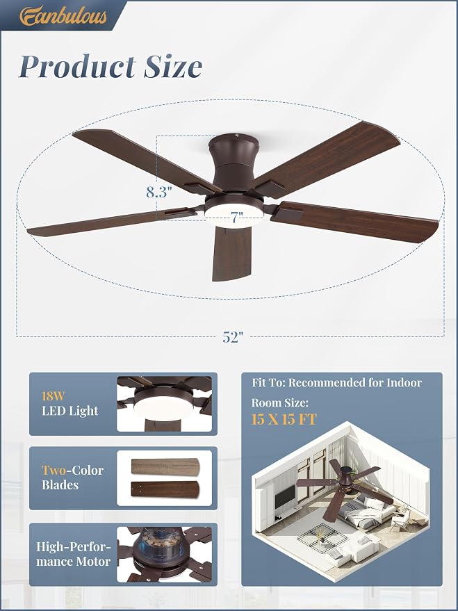 Fanbulous 52 inch ceiling fan with light, Low Profile Ceiling Fan with Light, App&Remote Control, Dimmable LED Light, Flush Mount Ceiling Fan for Indoor Bedroom Living Room, Qiuet DC Motor