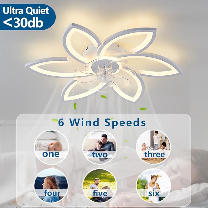 Dalouguan Ceiling Fan with Lights Remote Control, 30" White Flower 6 Speeds 3 Light Color Low Profile Flush Mount Ceiling Fan for Kitchen Bedroom