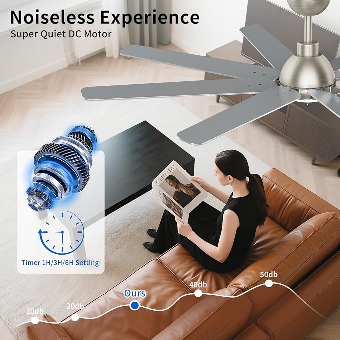 62 Inch Ceiling Fan with Light and Remote Control, Brushed Nickel | 6-Speed Quiet Reversible DC Motor, 3CCT Dimmable 24W LED Light,8 Wood Blades,Used for Living Room, Office,Covered Patio