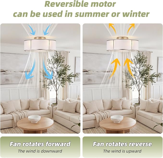 20" Boho Ceiling Fan with Light, Flush Mount Ceiling Fan with Light Remote Control, Enclosed with 6 Speeds for Bedroom, Living Room, Foyer, Nursery