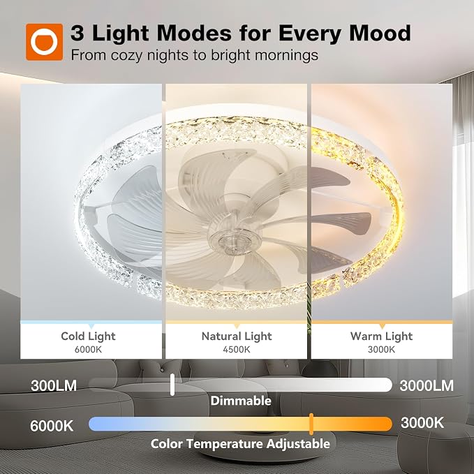 addlon Ceiling Fans with Lights and Remote, 20'' Low Profile Ceiling Fans, 3000-6000K Dimmable Modern Flush Mount LED Fan Light, Fandelier Ceiling Fan for Bedroom, Kitchen, Living Room, White