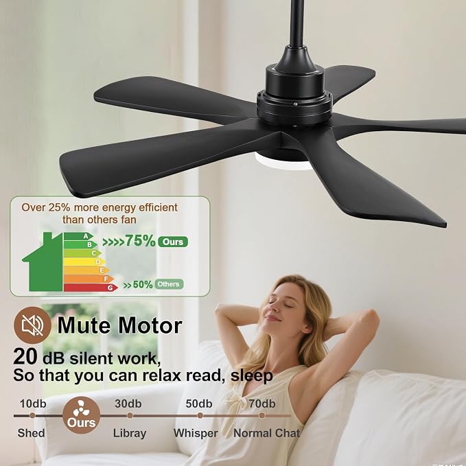 42 Inch Solid Wood Ceiling Fans with Lights, Black Ceiling Fan with Light for Bedroom, Noiseless DC Motor, Dimmable Led 5 Blades Ceiling Fan with Light