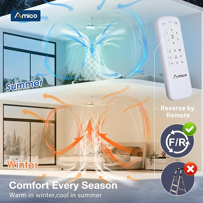 Amico 72 inch Brushed Nickel Ceiling Fan with Light, Large Modern Ceiling Fans with Remote, Reversible DC Motor, Dimmable 3CCT LED, Quiet Indoor/Outdoor for Living Room, Bedroom, Patio