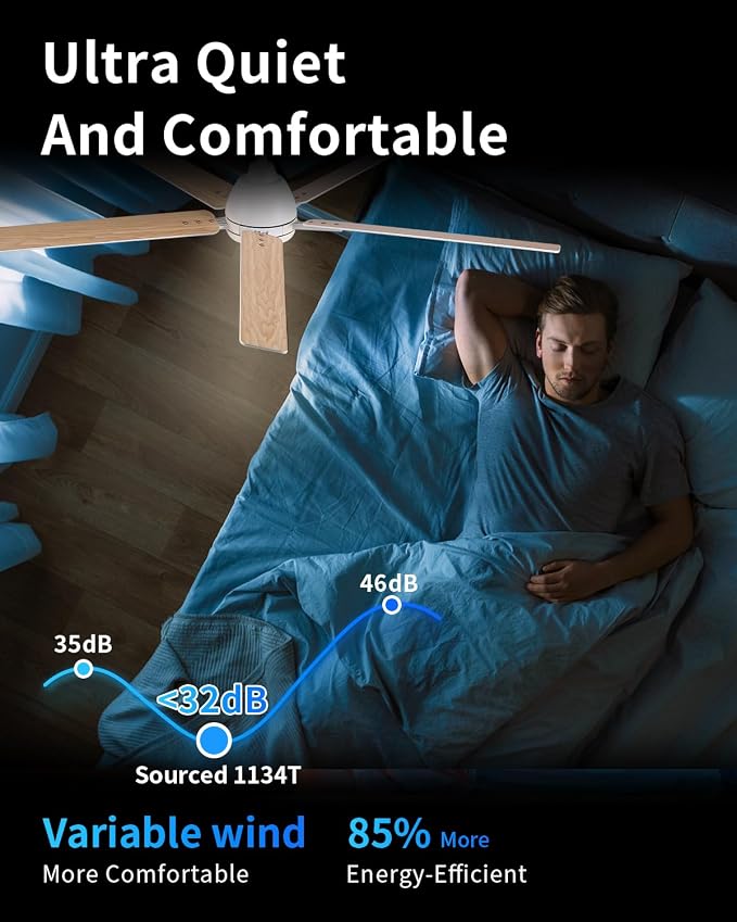 Sevenine 60 Inch Downrod White Ceiling Fan with Light & Remote, ETL Listed | 6 Speed, Quiet DC Motor, 3-Level Timer Function, 3 Color Temperature, Forward/Reserve For all Seasons, Indoor/Covered Outdoor