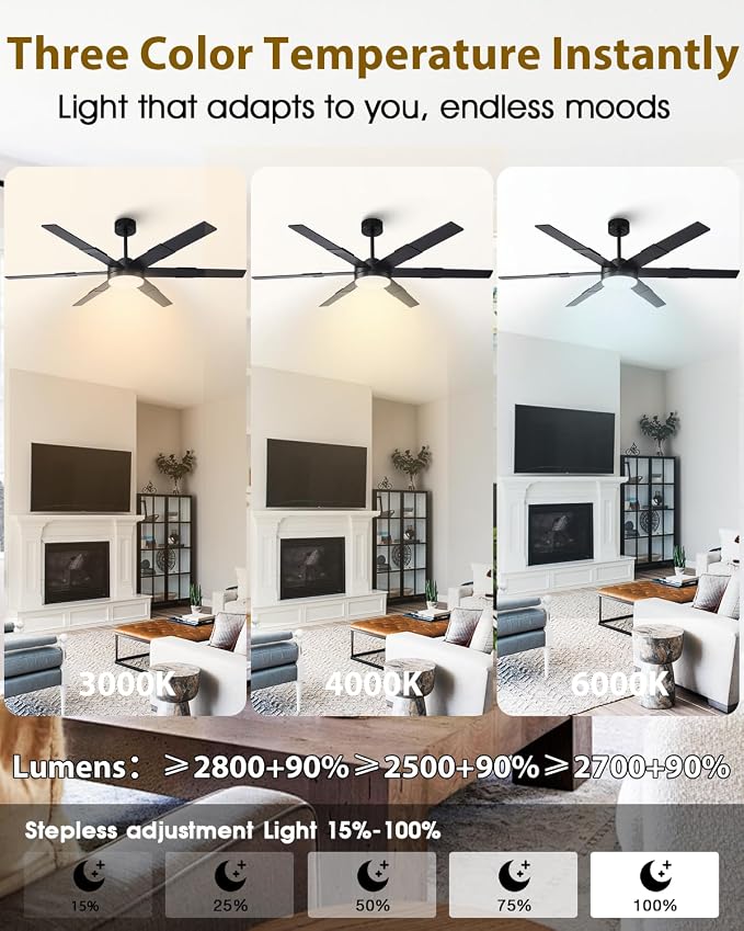 60 Inch Ceiling Fans with Lights and Remote, Modern Large Black Ceiling Fan for Indoor or Covered Outdoor, 3CCT,Reversible DC Motor Dual-Sided Blades High CFM Ceiling Fan for Living Room Garage