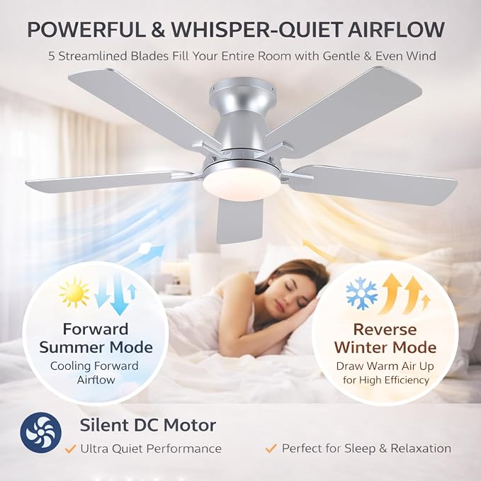 46 Inch Ceiling Fans with Lights and Remote, Flush Mount, Silver | Low Profile, Dimmable LED, Reversible, Quiet DC Motor, Wooden Blades, for Modern Apartment Bedroom Home Office Living Room