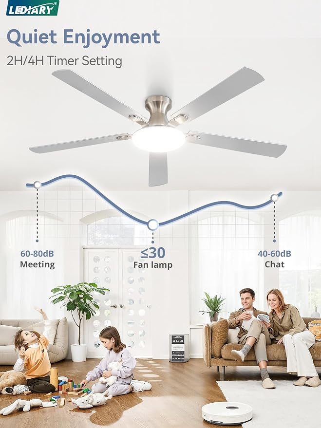 60 Inch Ceiling Fan with Lights and Remote, 30W 12" LED Panel Flush Mount Ceiling Fan, 6-Speed Quiet DC Motor Modern Low Profile Ceiling Fan with Reversible Blades for Bedroom, Living Room, Patio