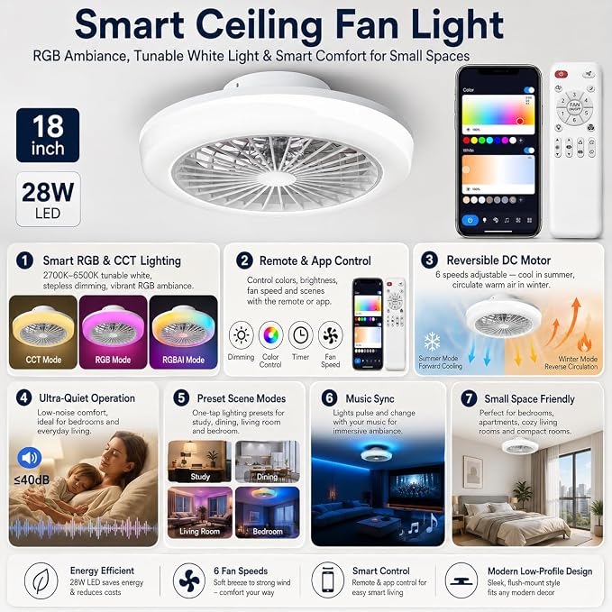 18 Inch Smart Bladeless Ceiling Fan with Lights | Low Profile Flush Mount Fandelier, RGBWW Dimmable LED Ceiling Fan, Remote & Bluetooth App Control, 6 Speeds
