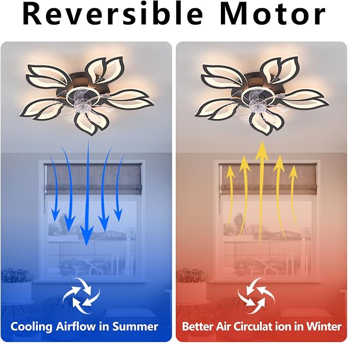 Modern Ceiling Fans with Lights, Low Profile Ceiling Fan with Remote for Bedroom, Flush Mount Ceiling Fan with LED Dimmable Light,3-Colors, 6-Speeds, Timing CeilingFan Light-Black Leaves