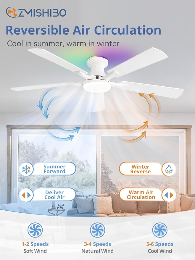 ZMISHIBO 52 Inch Ceiling Fan with RGB Lights, Low Profile Flush Mount with Alexa/App/Remote, Dimmable 20W LED Light, White Modern for Living Room, Bedroom, Game Room