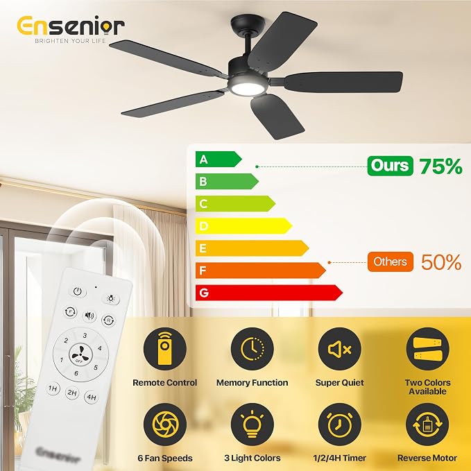 Ensenior 52 inch ceiling fan with light and remote, Noiseless Reversible DC Motor Fandelier Ceiling Fan, 6 Speeds, 3CCT, Black Modern Ceiling Fan for Bedroom and Living Room, 5 Dual-Finish Blades