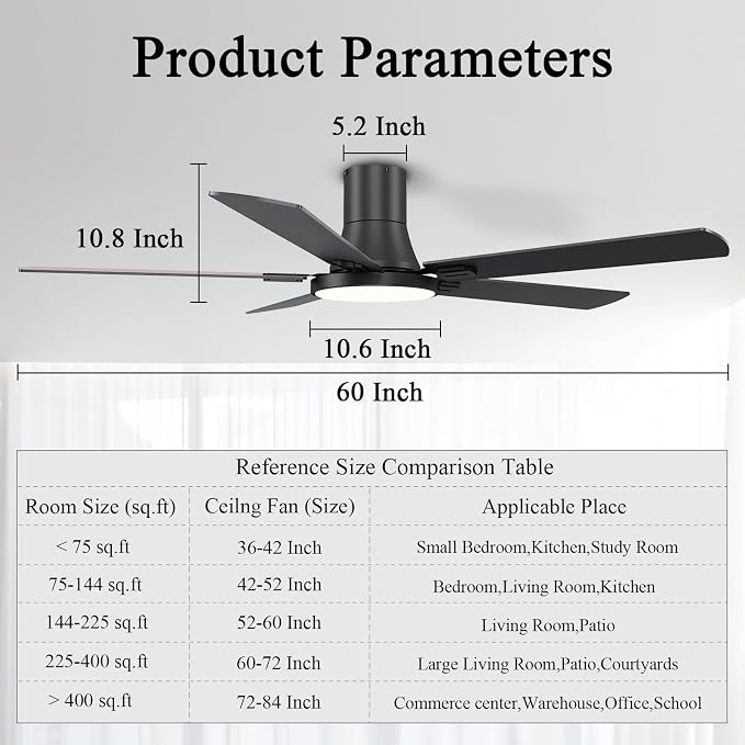 SNJ 60 Inch Black Ceiling Fans with Lights and Remote,Flush Mount Low Profile 5 Blades Ceiling Fan,Dimmable Quiet Reversible DC Motor for,Living Room,Bedroom and Patio