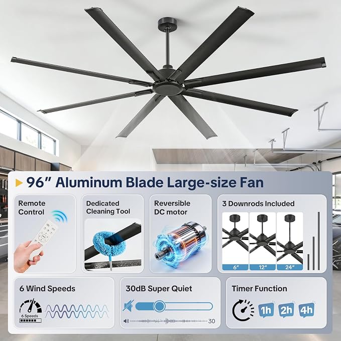 96 Inch Industrial Ceiling Fan No Light, Large Shop Fan with 8 Aluminum Blades, Quiet Reversible DC Motor, 6 Speed Remote Control,3 Downrods, Black Outdoor Ceiling Fans for Patios,Garage,Gym,Warehouse