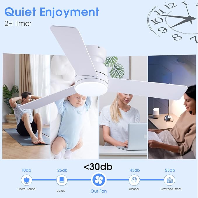 Kviflon 46 inch Ceiling Fans with Lights and Remote/APP Control, Low Profile Ceiling Fan with Light, Flush Mount, 3CCT, 3 Reversible Blades 6 Speeds Modern Ceiling Fan for Bedroom Living Room, White