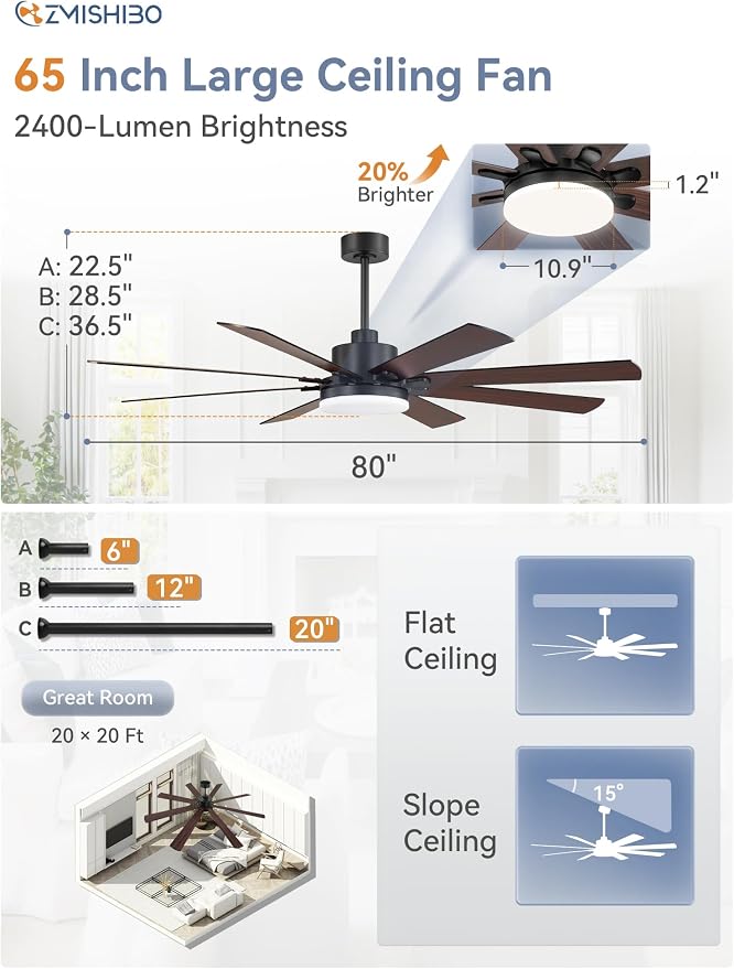 ZMISHIBO 65 Inch Modern Ceiling Fans with Lights, Indoor/Outdoor Ceiling Fans with Large LED Panel, Quiet Reversible DC Motor, 6-Speeds, 3CCT, Black Ceiling Fan for Patio, Livingroom, Garage