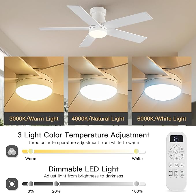 OURSTAR Ceiling Fans with Lights and Remote Control, White Low Profile Ceiling Fan with Light 3-Color LED Dimmable, Memory for Lighting and Fan Reversible, 6-Speed, Timer, Indoor/Outdoor Use, 47 Inch