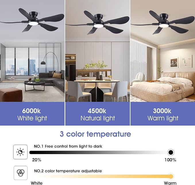 Kviflon 52 Inch Modern Ceiling Fans with Lights, Flush Mount Ceiling Fan with Light and Remote/APP Control, 5 Reversible 6 Speeds Curved Blades, 3 CCT Dimmable Lights for Bedroom, Black