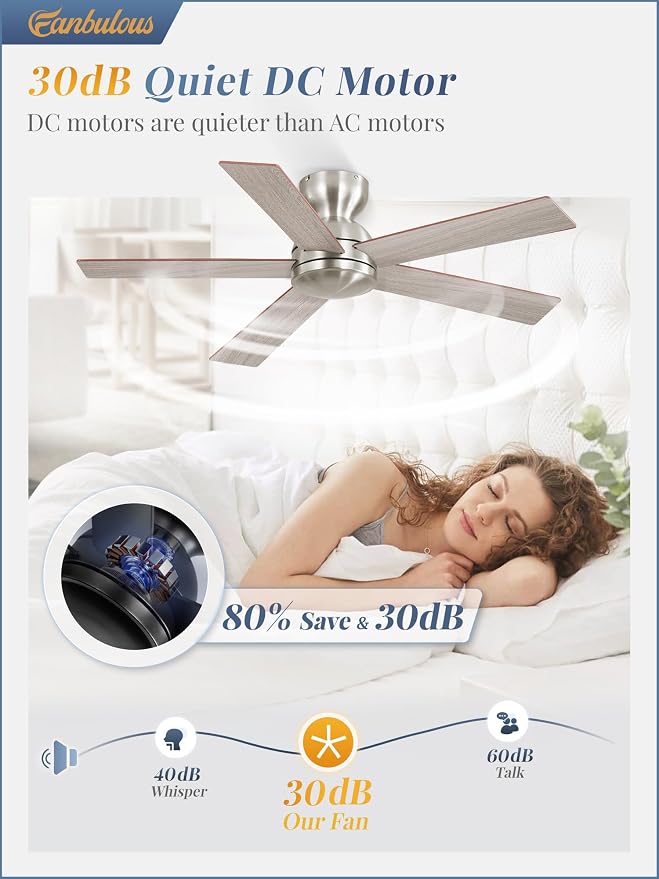 Fanbulous 42 Inch Flush Mount Ceiling Fans no Light, Brushed Nickel Modern Ceiling Fans, 6-Speeds, Quiet Reversible DC Motor, Outdoor/Indoor Ceiling Fan for Patios, Living Room, Bedroom