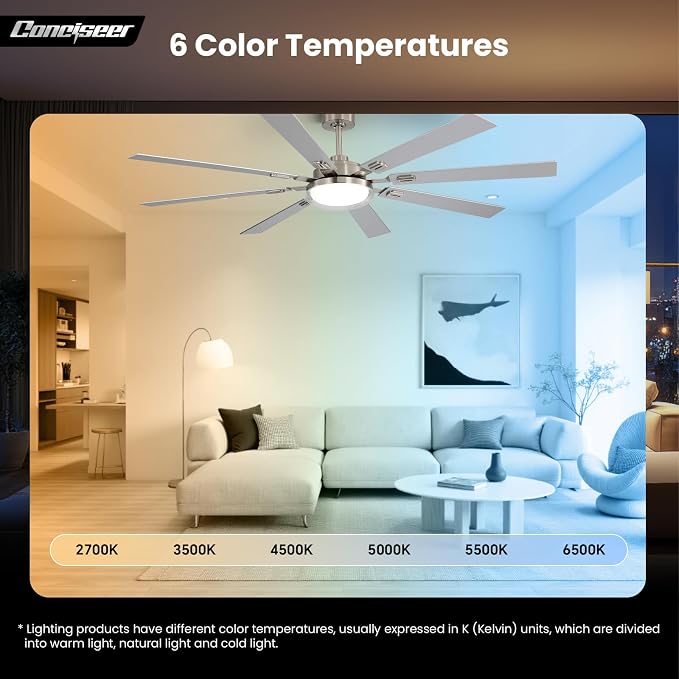 72 Inch Ceiling Fans with Lights and Remote, Living Room Office Industrial, 5CCT Dimmable, Dual Color 8 Blades, 6 Speed Reversible Quiet DC Motor, Double-Layer Lampshade, Sand-nickel/Wood Grain