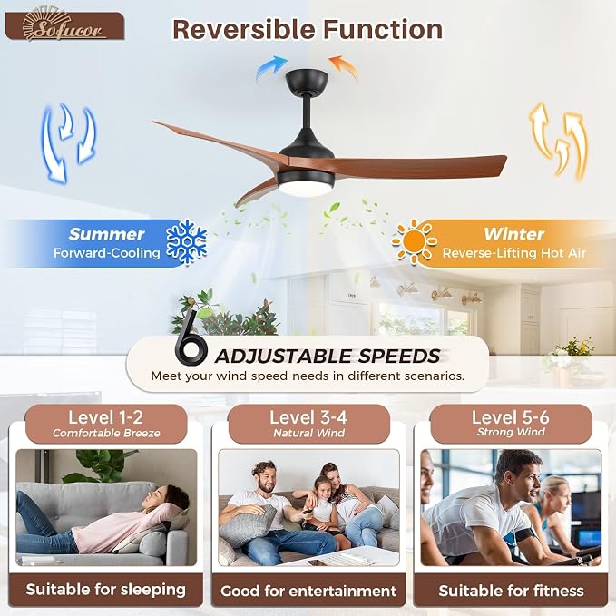 Sofucor 52 Inch Smart Ceiling Fan, Works with App/Alexa/Google, Outdoor Ceiling Fan with Lights Remote Control, Dimmable Airflow 6000CFM ABS 3 Blades Reversible DC Motor for Living Room Bedroom Patio