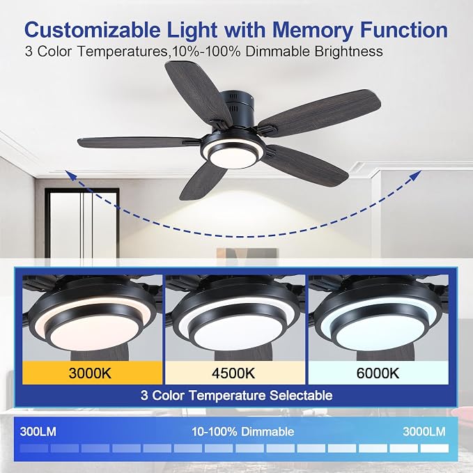 Hounberi 50 Inch Black Ceiling Fans with Lights and Remote, Modern Flush Mount Low Profile Ceiling Fan, 3CCT, Dimmable, Quiet DC Reversible Motor, for Bedroom Living Room Indoor/Outdoor Use