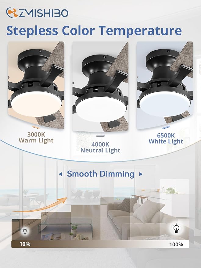 ZMISHIBO 42 Inch Ceiling Fan with Light, App&Remote Control, Flush Mount Low Profile, Dimmable 20W LED Light, Quiet Reversible Motor for Bedroom, Living Room, Apartment, Black
