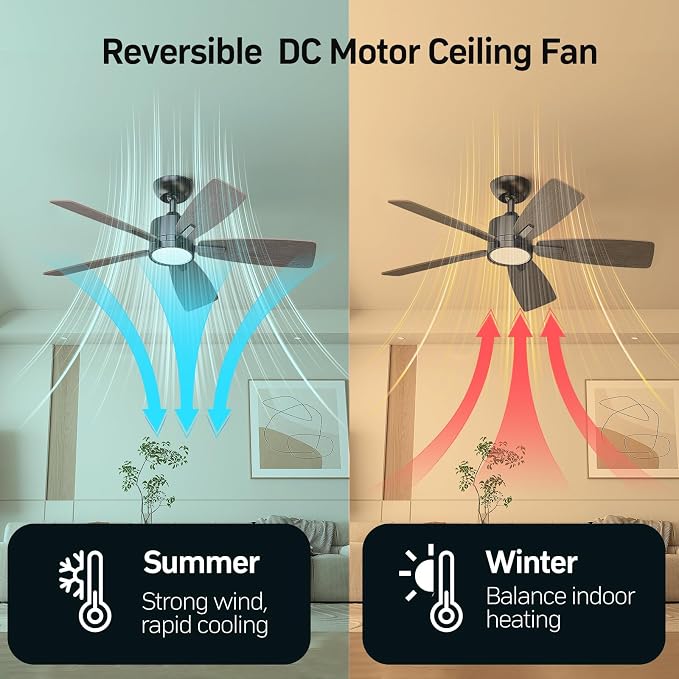 TALOYA 42 Inch Ceiling Fans with Lights Led Remote Control Low Profile Flush Mount for Bedroom Home Outdoor Patio Living Room,3 Color Temperatures,Dimmable,DC Motor,Reversible,5 Blades,Black Walnut