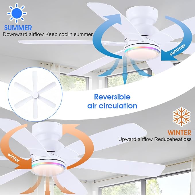 Kviflon 52" Modern Ceiling Fans with RGB Lights Remote/APP Control, Low Profile Flush Mount Ceiling Fan, 6 Reversible Plastic Blades 6 Speeds, RGB + 3 CCT Dimmable Lights for Bedroom Kidsroom, White