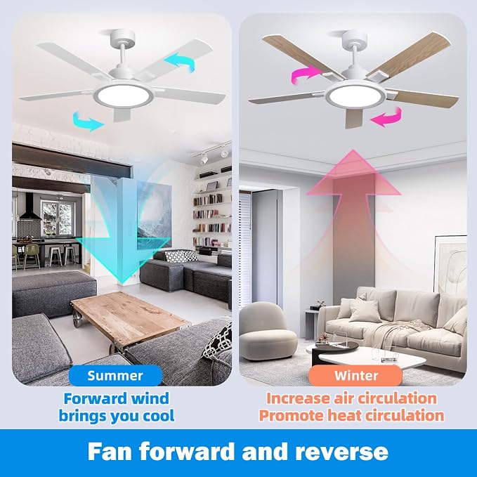 52" Ceiling Fans with Lights,Bluetooth Ceiling Fan with Speaker,6-Speed Reversible Motor,Full-Spectrum Adjustable Lighting,Edge Ambient Lights,Low Profile Ceiling Fan with Light and Remote/App Control