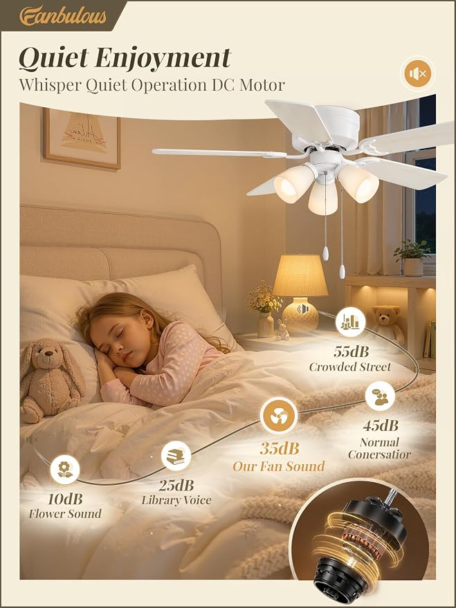 Fanbulous 44" White Flush Mount Ceiling Fan with Light & Remote, DC Motor | Shatterproof PP Shades, Pull Chain Control, Low Profile for Bedroom, Living Room, Kitchen